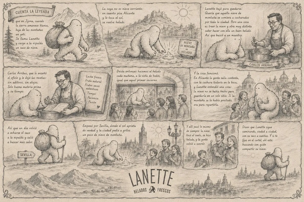 The legend of Lanette