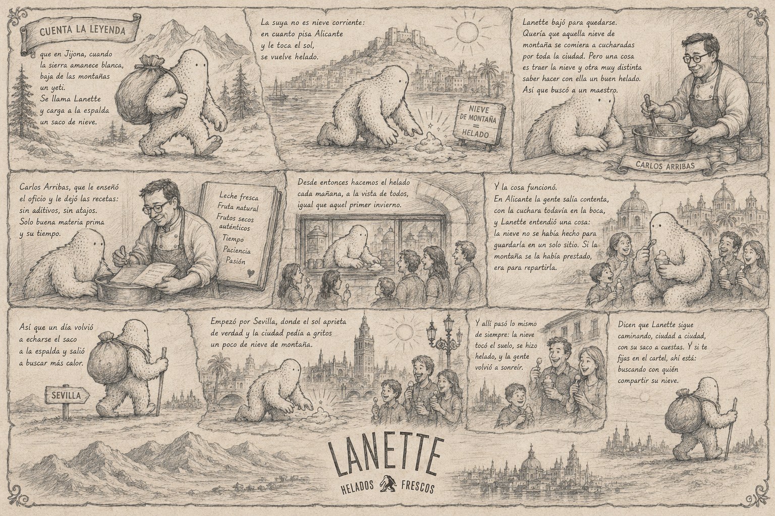 The legend of Lanette